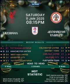 Liverpool vs Accrington Stanley