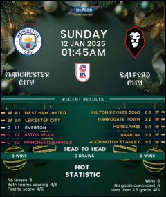 Manchester City vs Salford City