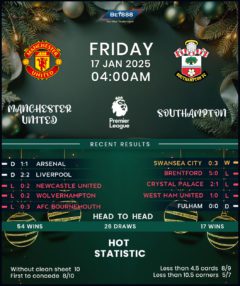 Manchester United vs Southampton