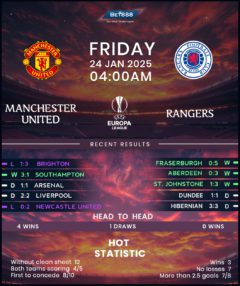 Manchester United vs Rangers