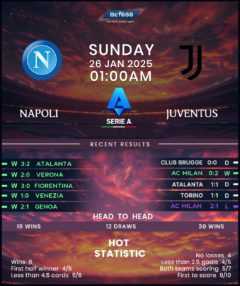 Napoli  vs Juventus