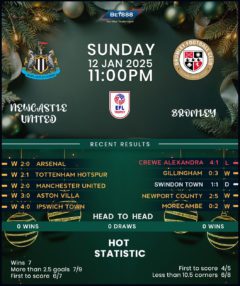 Newcastle United vs Bromley