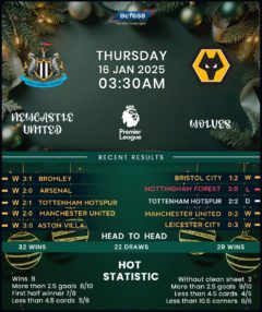 Newcastle United vs Wolverhampton Wanderers