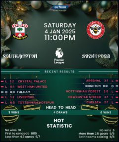 Southampton vs Brentford