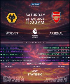 Wolverhampton Wanderers vs Arsenal