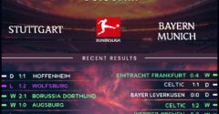 Stuttgart vs Bayern Munich