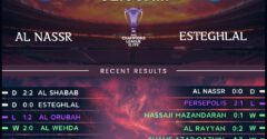 Al-Nassr vs Esteghlal