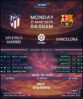 Atletico Madrid vs Barcelona