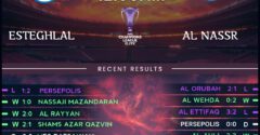 Esteghlal vs Al-Nassr