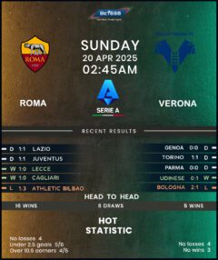 Roma vs Hellas Verona