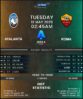 Atalanta vs Roma