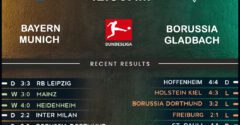 Bayern Munich vs Borussia Monchengladbach