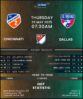 Cincinnati FC vs FC Dallas