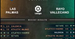 Las Palmas vs Rayo Vallecano