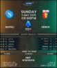 Napoli vs Genoa