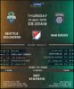 Seattle Sounders vs San Diego FC