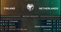 Finland vs Netherlands