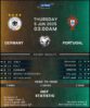 Germany vs Portugal